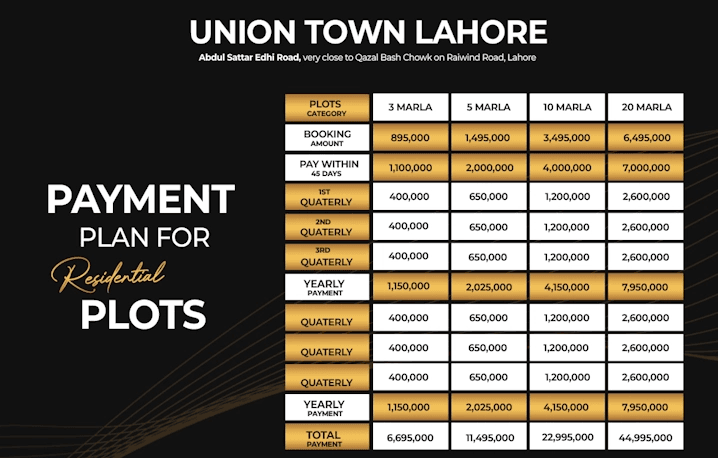 Union Town Lahore Payment Plan 2025